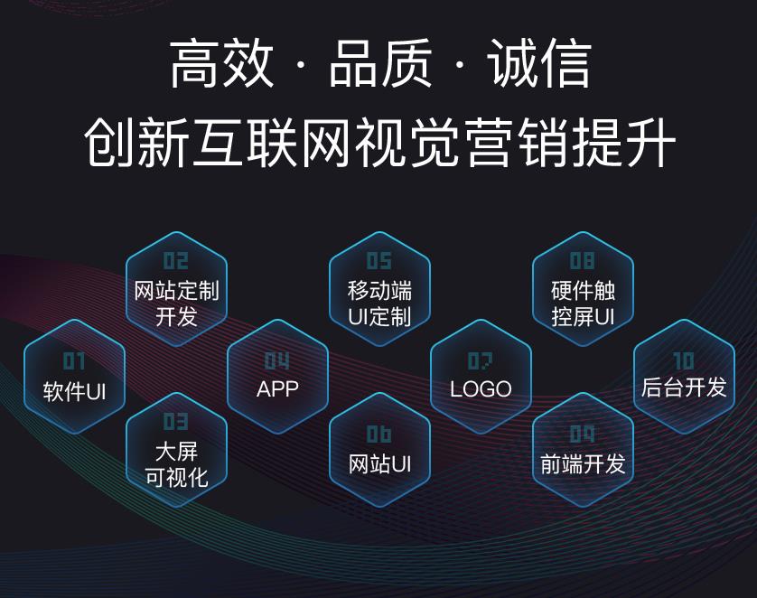 软件UI设计界面页面行车记录仪小工具软件设备播放器收银 软件UI设计界面页面行车记录仪小工具软件设备播放器收银